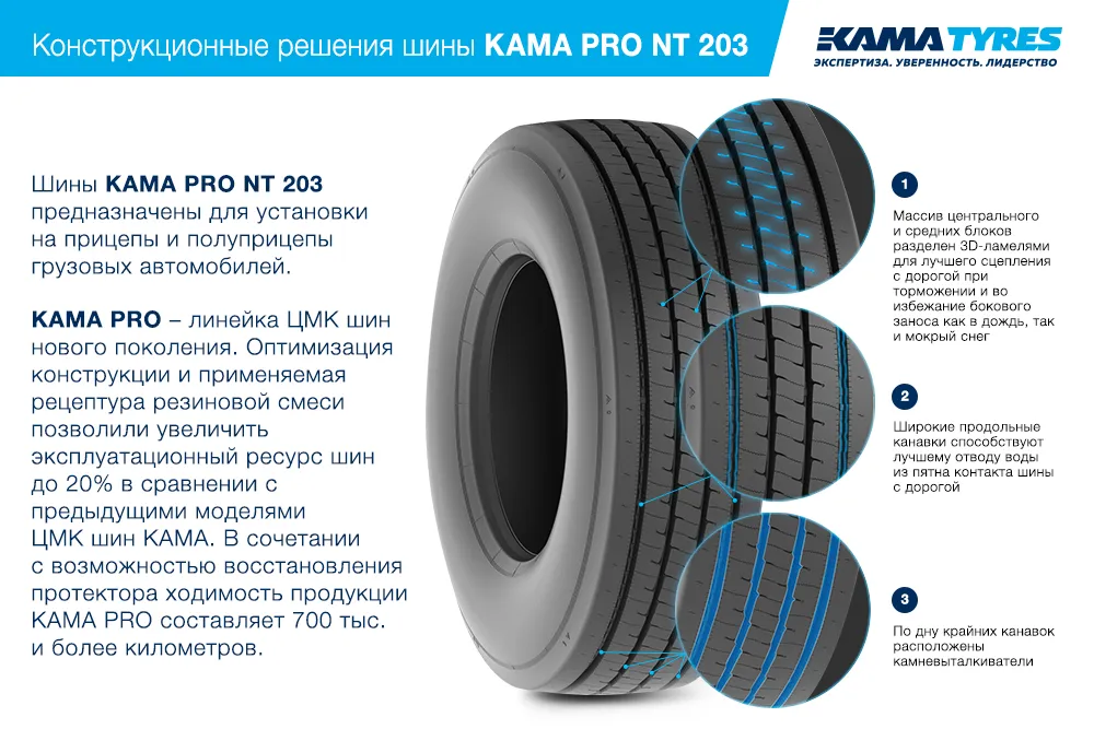 ЦМК шины KAMA PRO NT 203 385/55 R22.5 в Новоульяновске